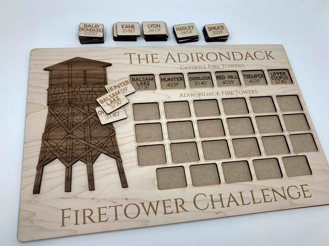 Adirondack Fire Tower Challenge Tracker