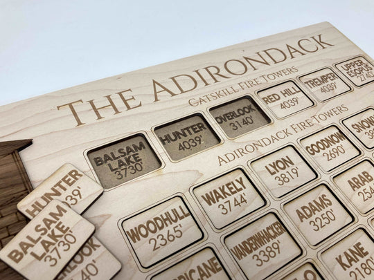 Adirondack Fire Tower Challenge Tracker