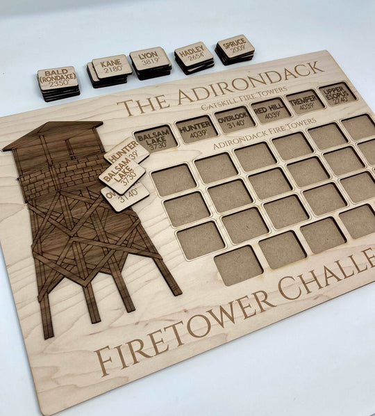 Adirondack Fire Tower Challenge Tracker